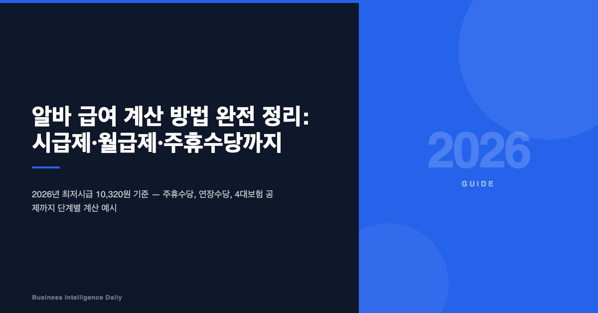 알바 급여 계산 방법 완전 정리: 시급제·월급제·주휴수당까지