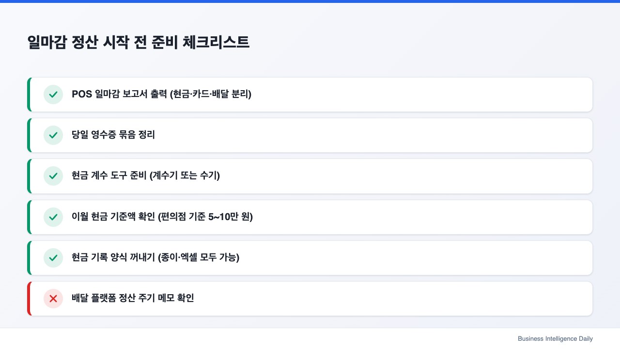 일마감 정산 시작 전 준비 체크리스트