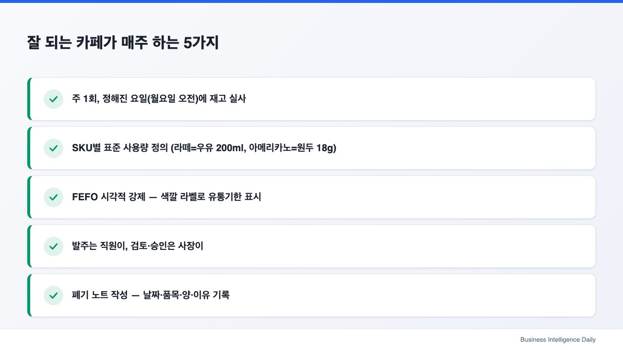 잘 되는 카페가 매주 하는 5가지