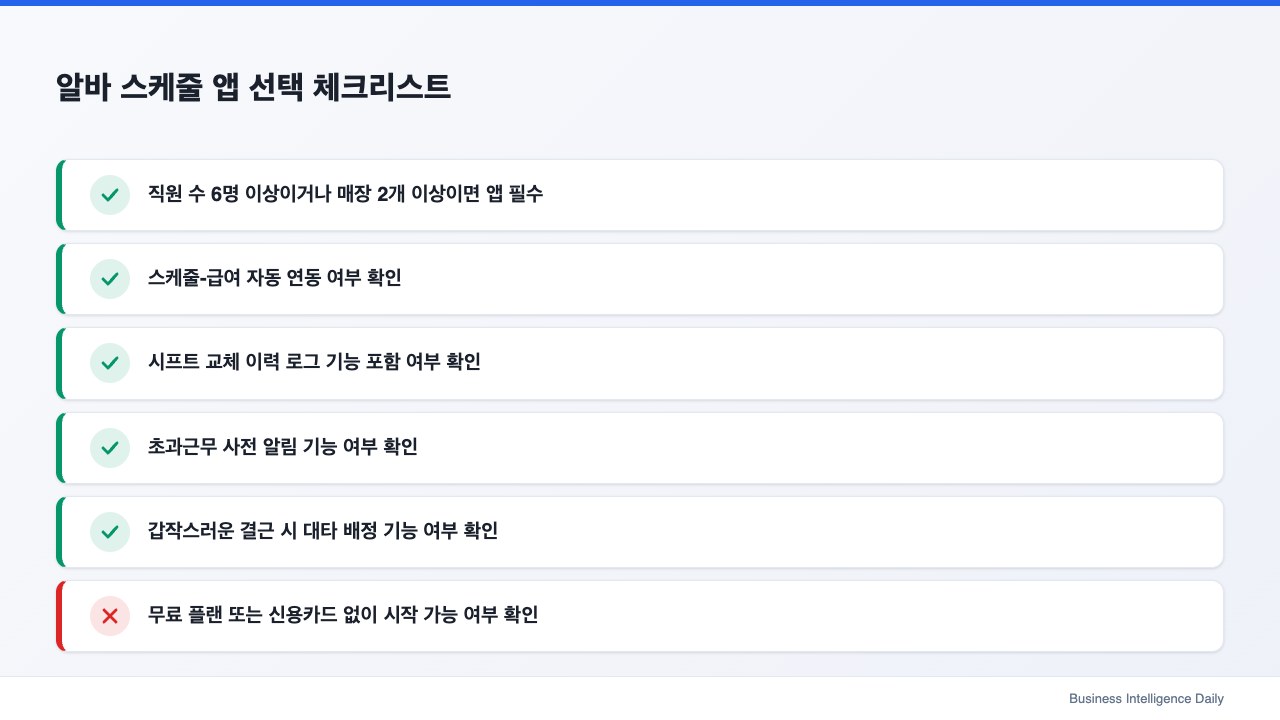 알바 스케줄 앱 선택 체크리스트
