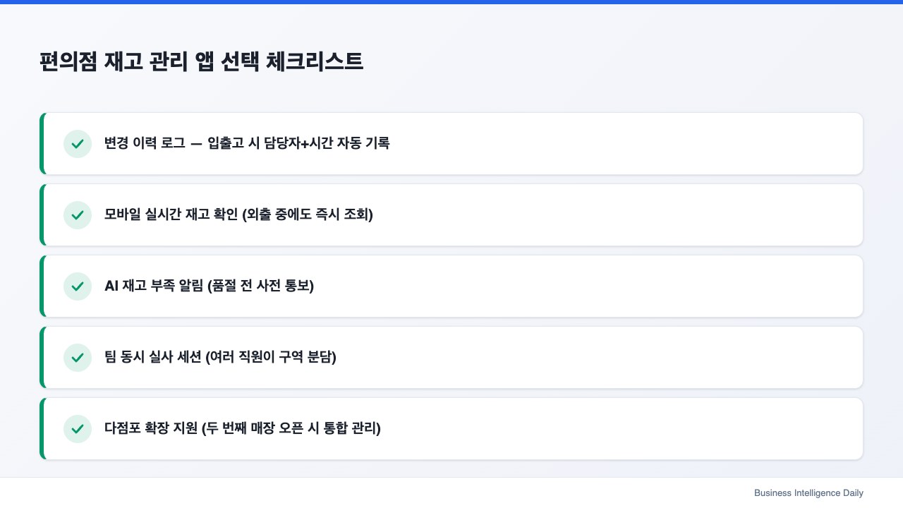 편의점 재고 관리 앱 선택 체크리스트