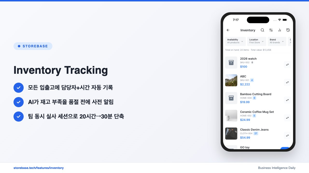 Inventory Tracking