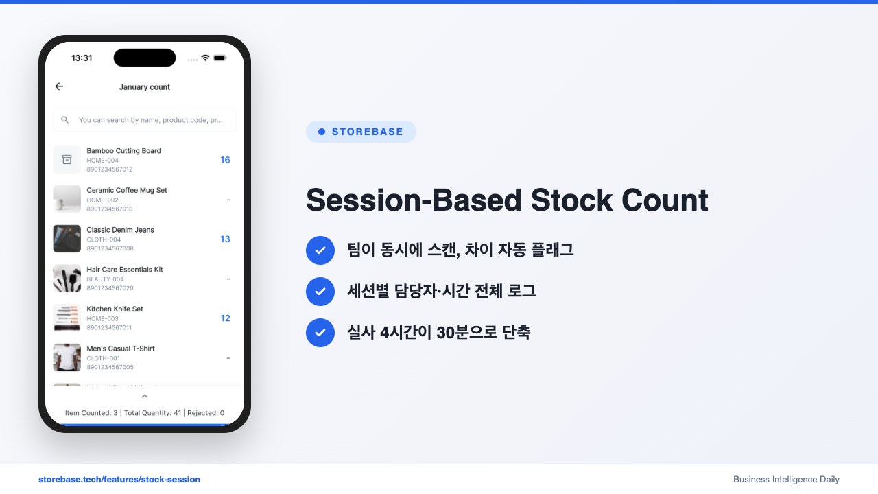 Session-Based Stock Count