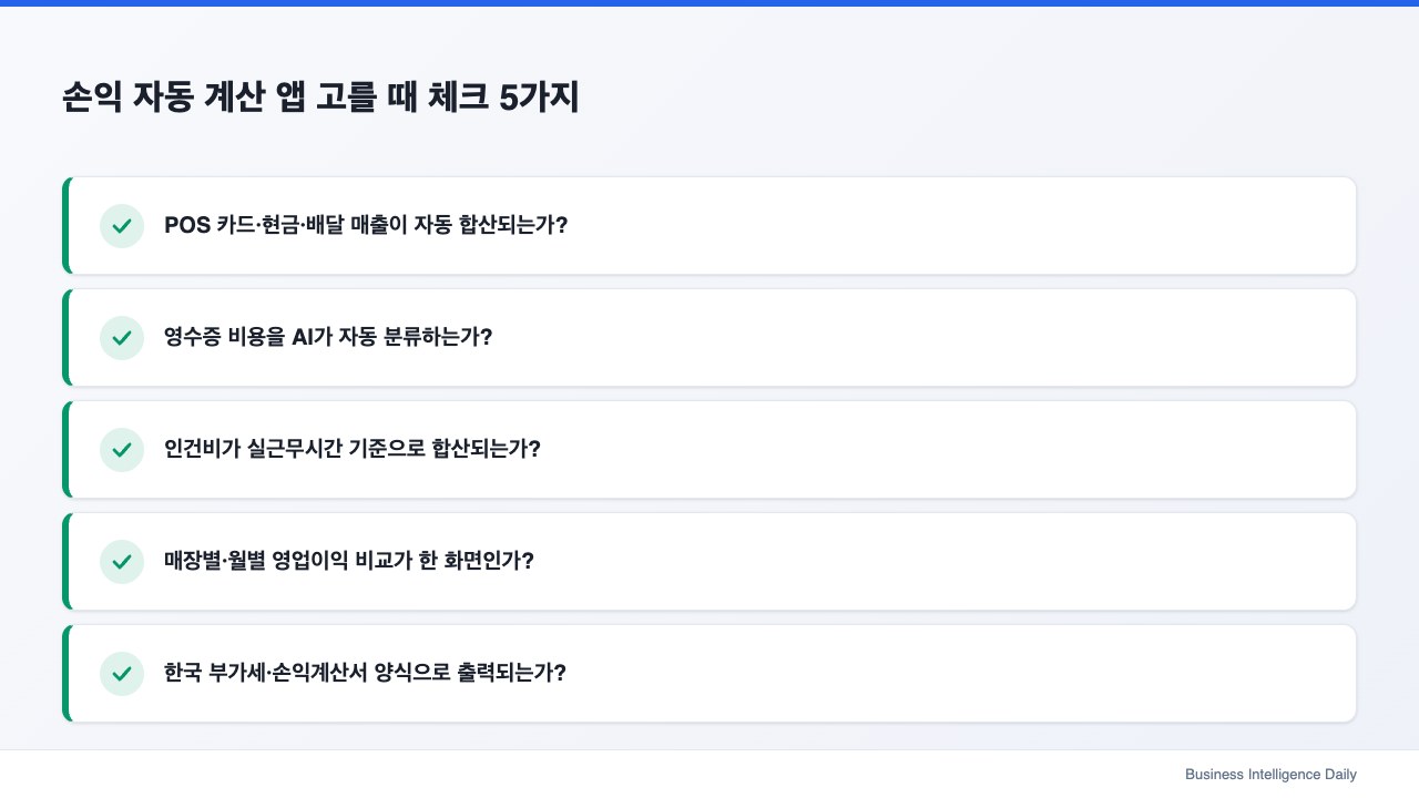 손익 자동 계산 앱 고를 때 체크 5가지