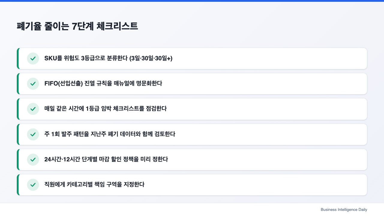 폐기율 줄이는 7단계 체크리스트
