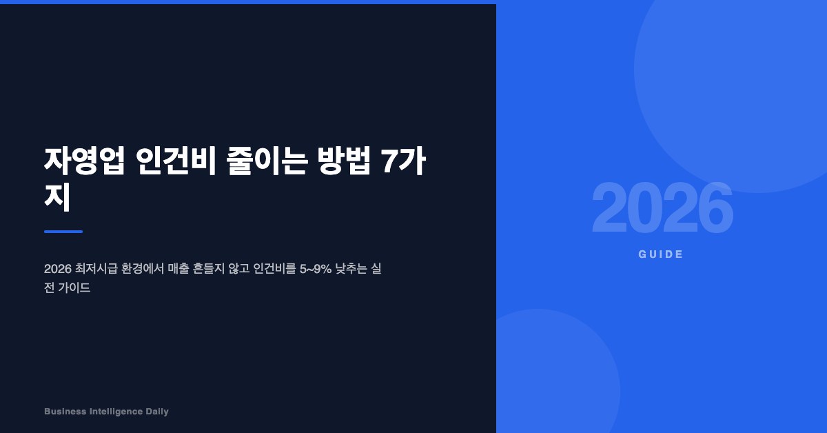 자영업 인건비 줄이는 방법 7가지 (2026 가이드)