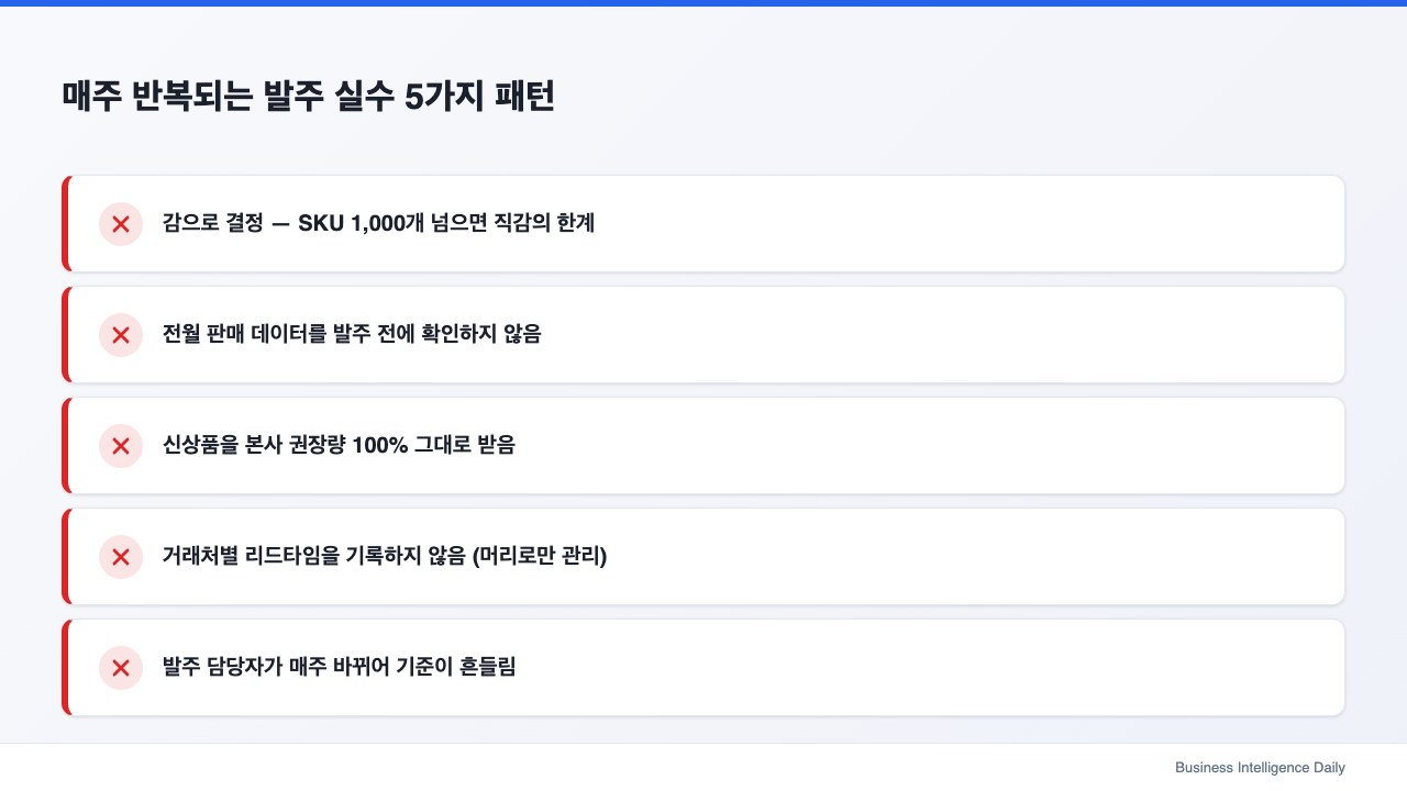 매주 반복되는 발주 실수 5가지 패턴