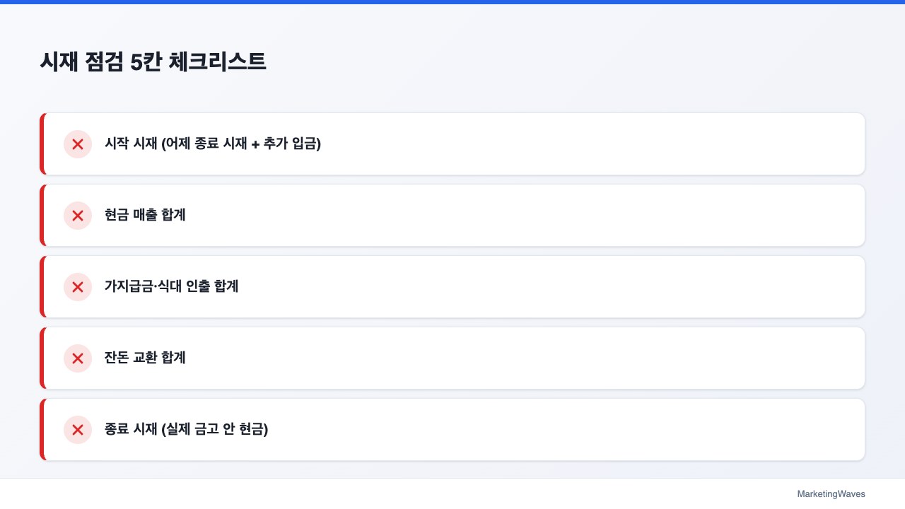 시재 점검 5칸 체크리스트