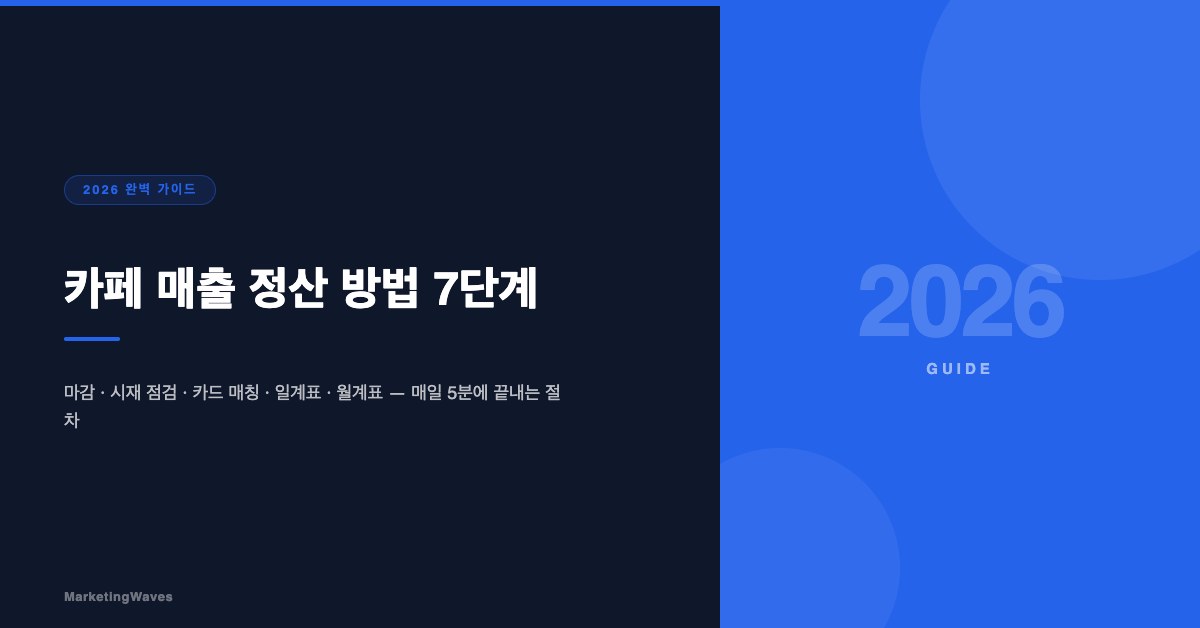 카페 매출 정산 방법 7단계 (2026 완벽 가이드)