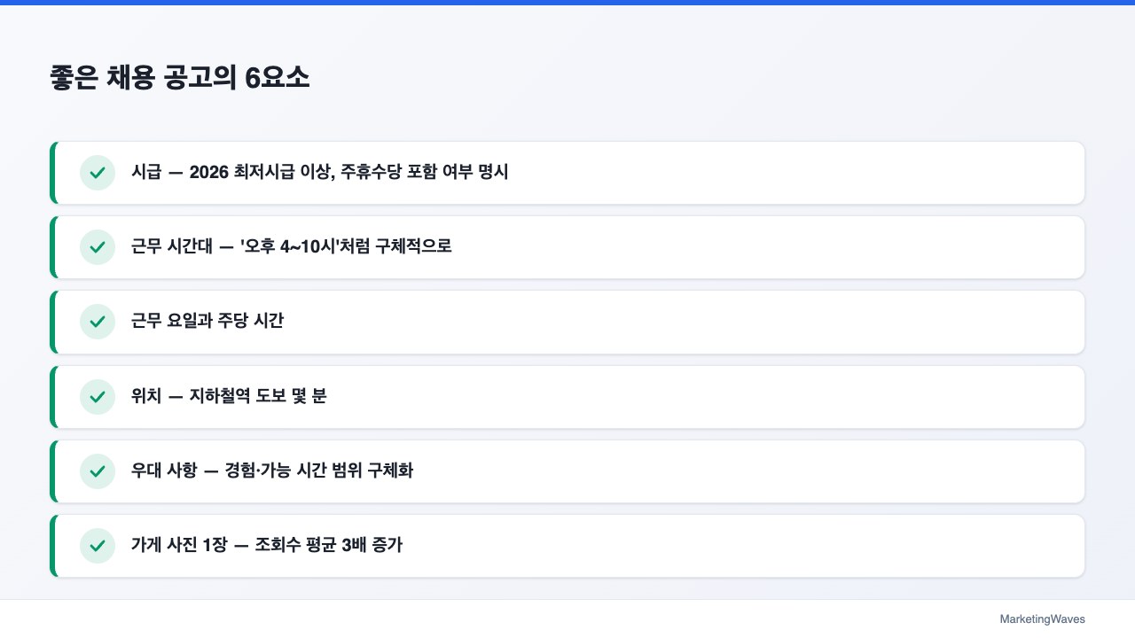 좋은 채용 공고의 6요소