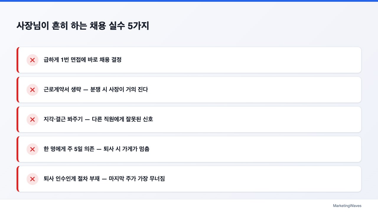 사장님이 흔히 하는 채용 실수 5가지
