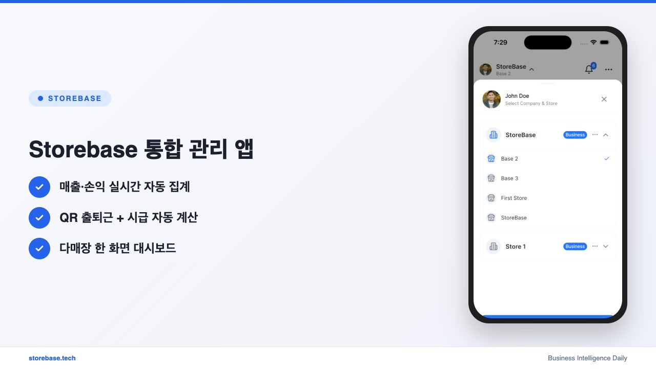 Storebase 통합 관리 앱