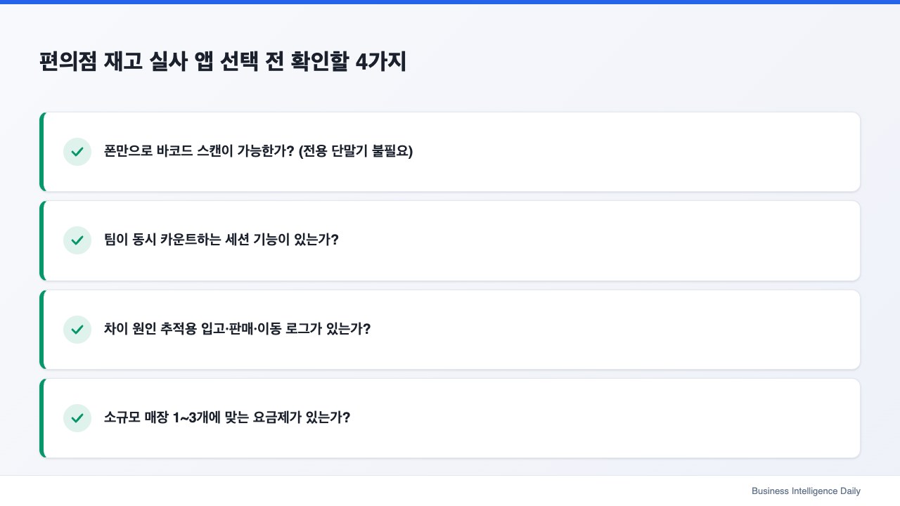 편의점 재고 실사 앱 선택 전 확인할 4가지